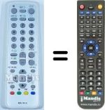 Replacement remote control HUAYU RM-191A